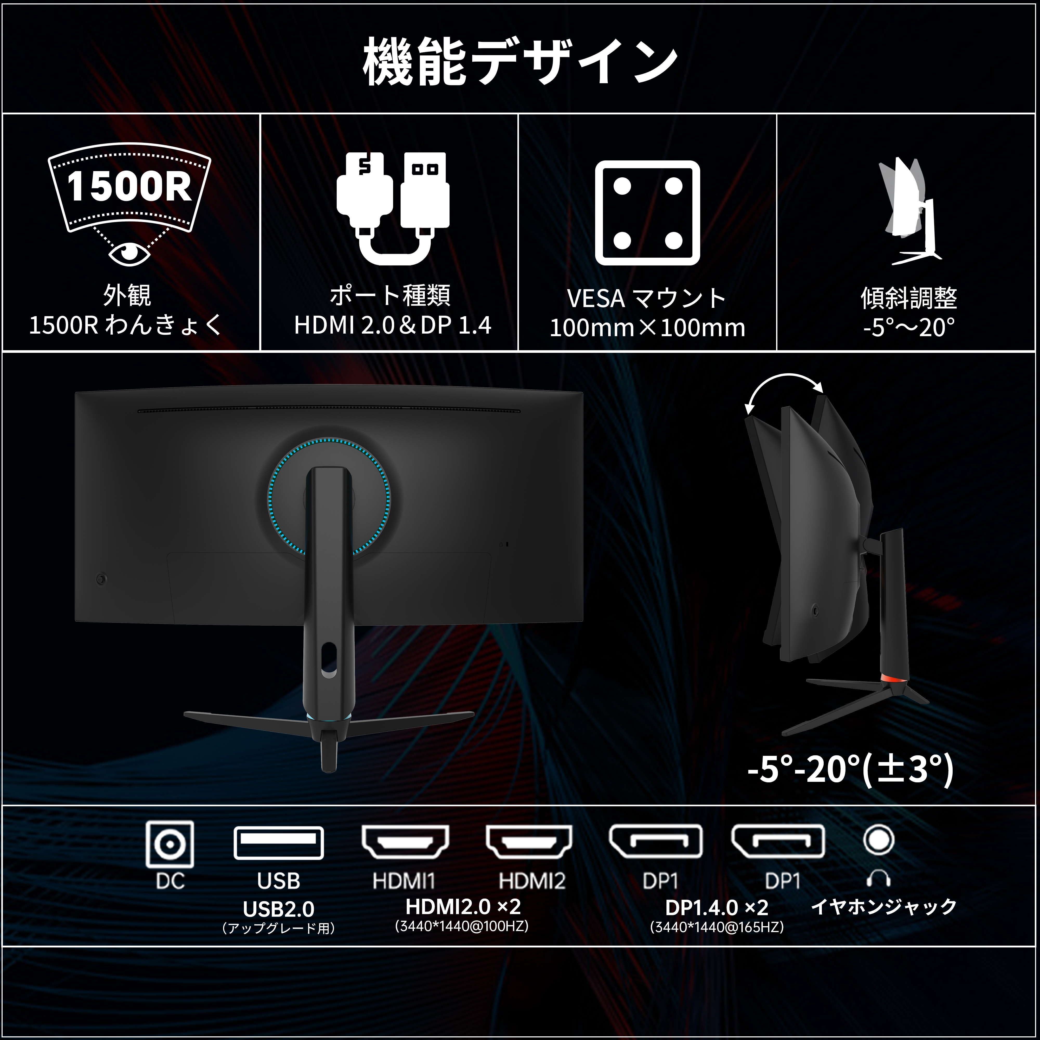 34 型湾曲ゲーミングモニター|2K180Hz&PIP|H34S18S