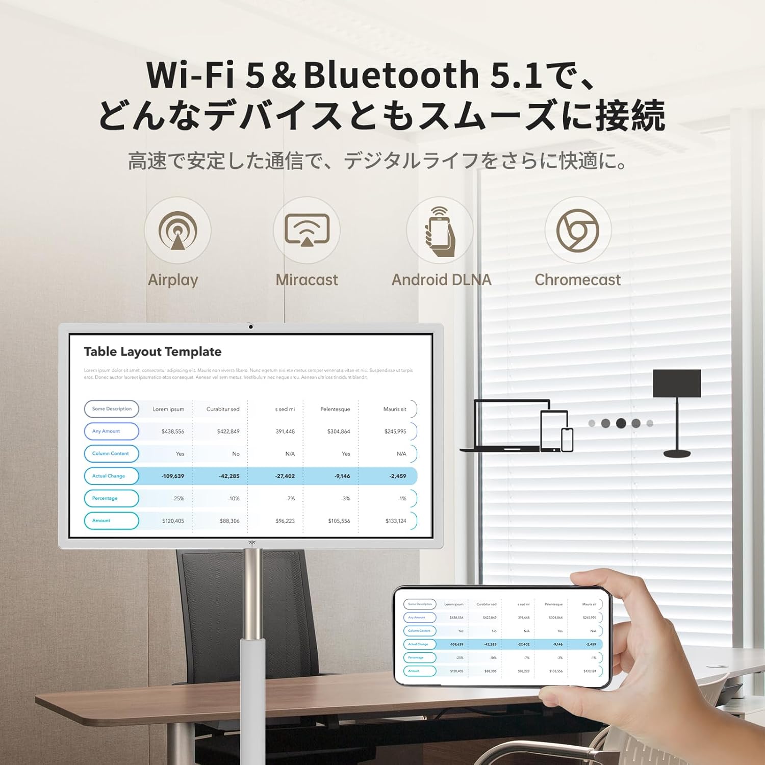27 型 FHD Android 14 オールインワン モバイルスマートモニター