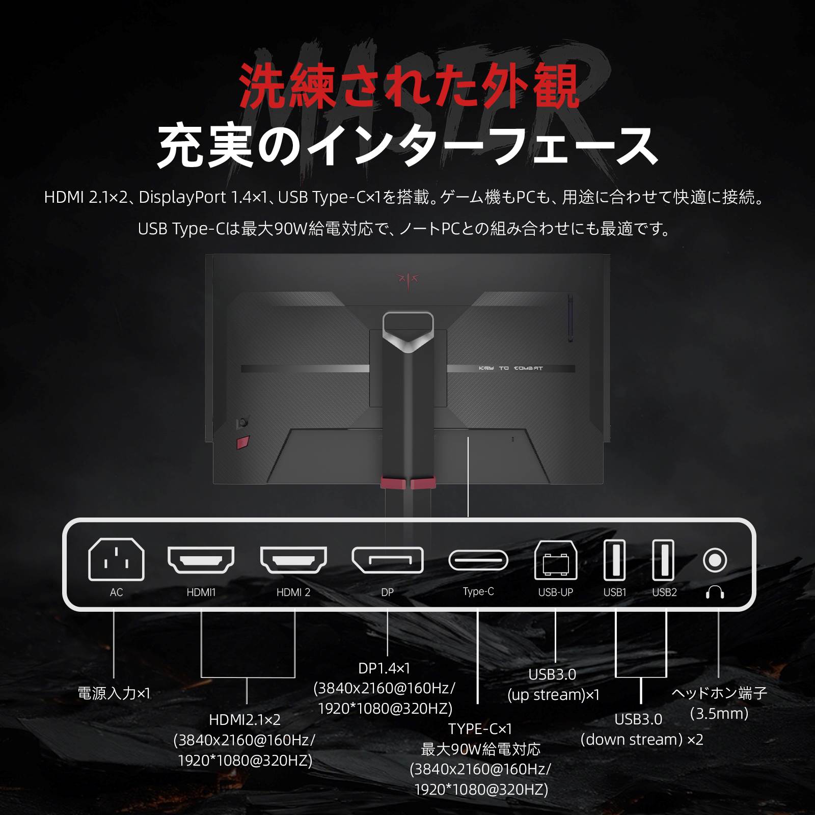 27型 ゲーミングモニター|4K UHD 160Hz&HDR400 FAST IPS|27M1 Max