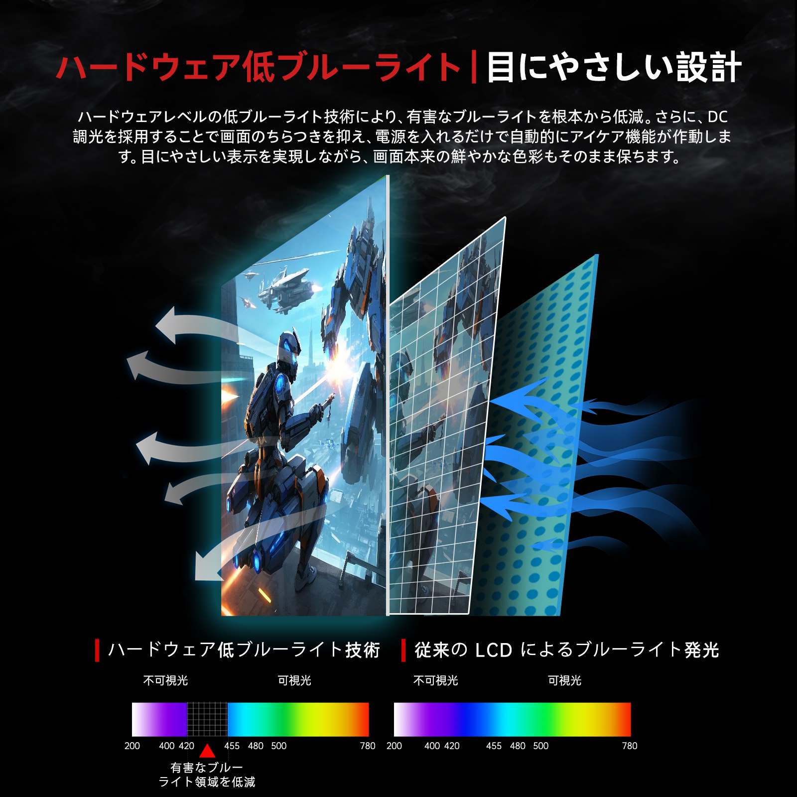 24.5型 ゲーミングモニター｜360Hz(400Hz OC)＆0.5ms Fast IPS｜25M2 Pro