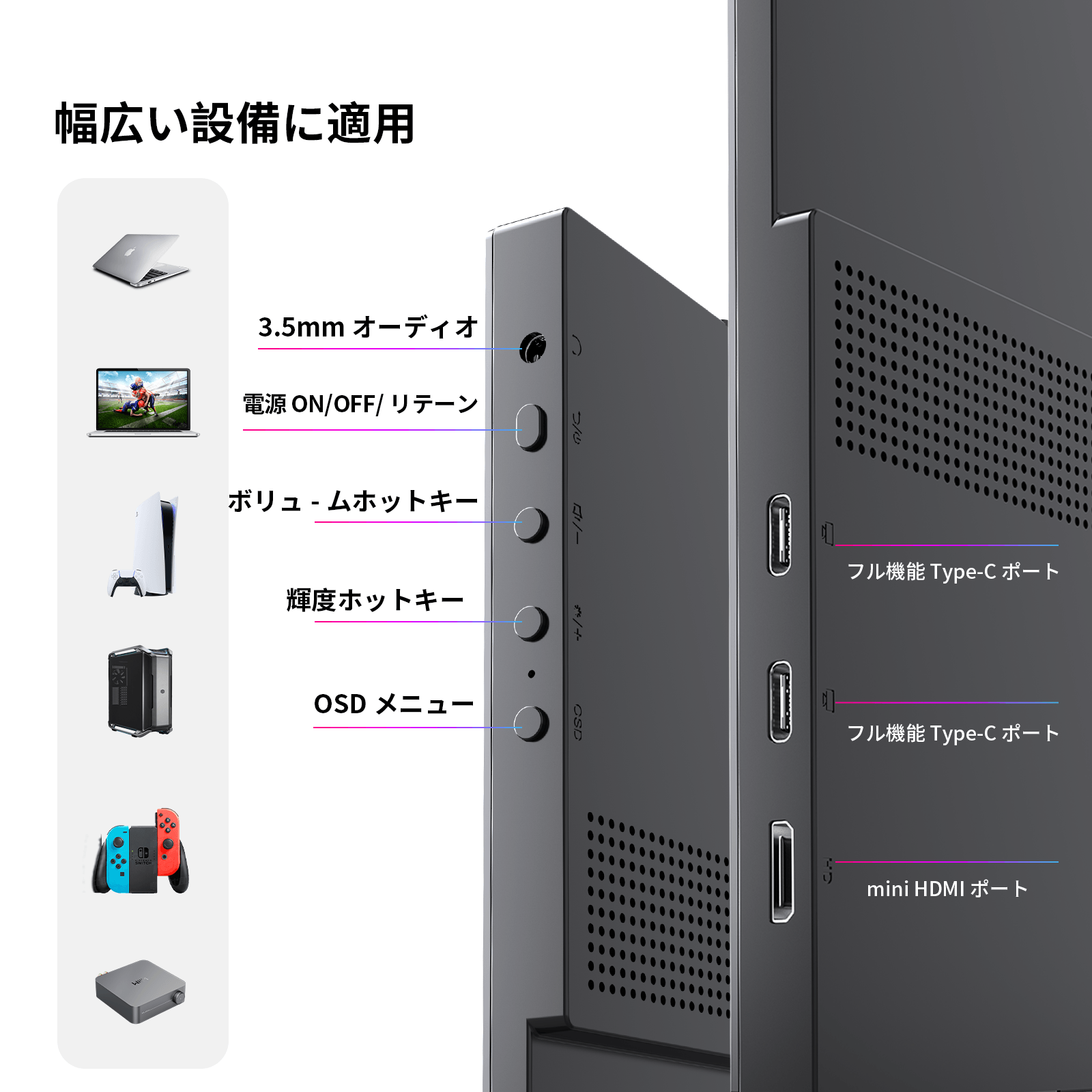 15.6型 モバイルモニター｜FHD IPS＆超軽量600g｜Type-C/HDMI対応｜H15F9