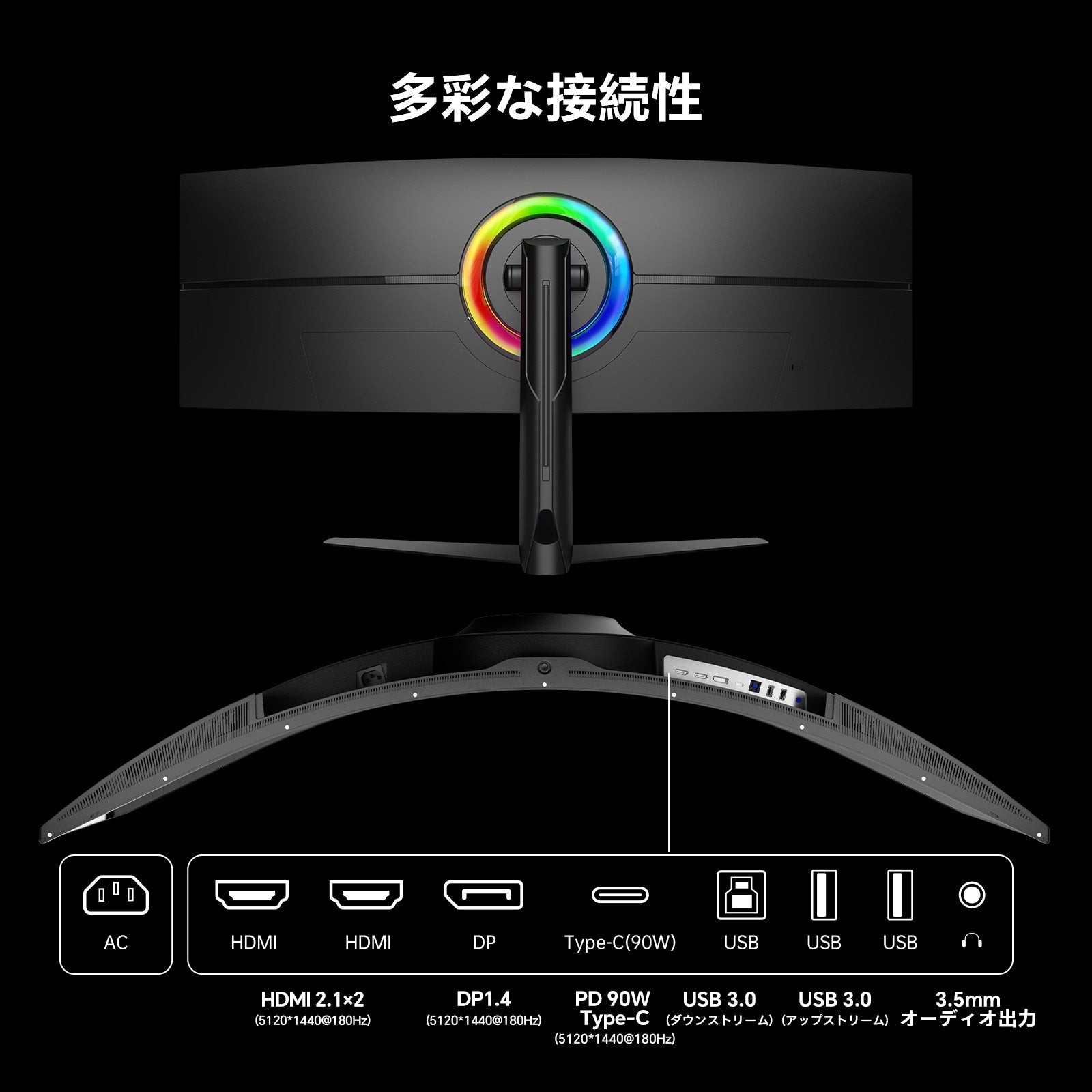 【最終値下げ】ゲーミングPCフルセット(31.5湾曲モニター2枚) KTC H49S66｜49型 湾曲 5K 180Hz KVM内蔵 USB-C 90W ゲーミングモニター