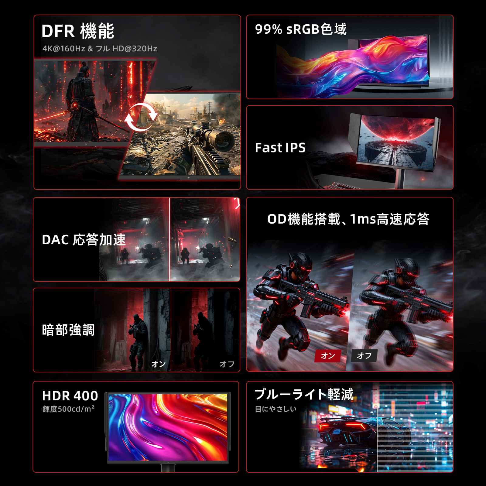 27型 ゲーミングモニター｜4K UHD 160Hz＆HDR400 FAST IPS｜27M1 Max