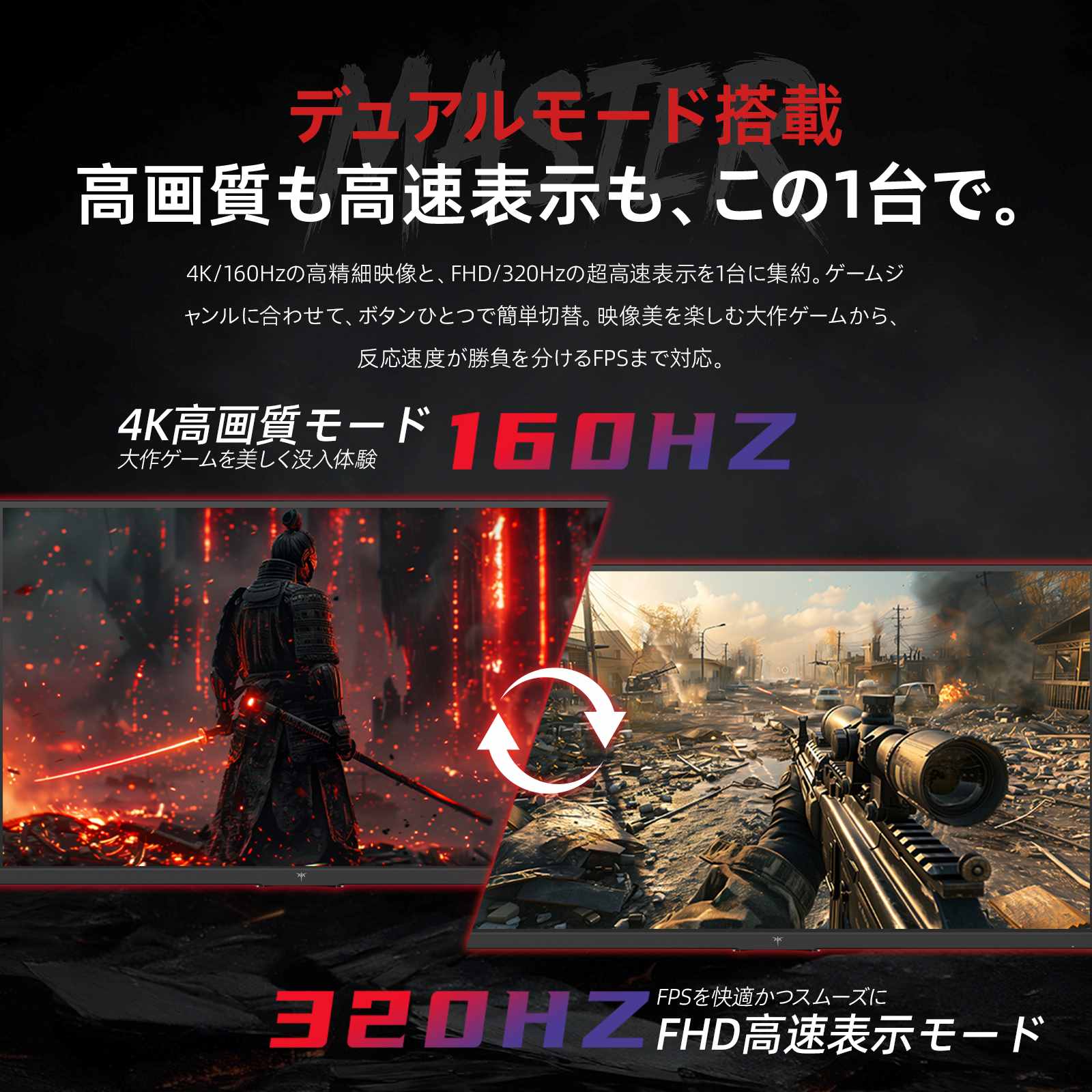 27型 ゲーミングモニター｜4K UHD 160Hz＆HDR400 FAST IPS｜27M1 Max